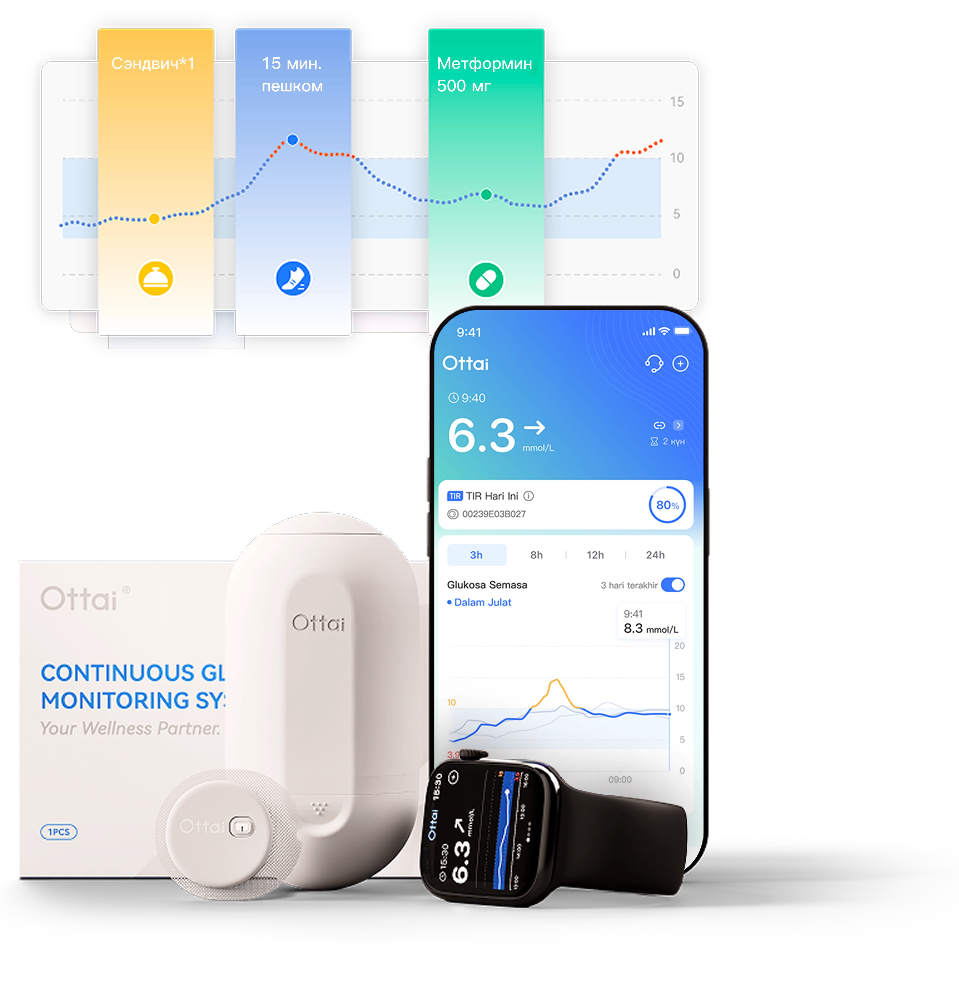 Skrin telefon dan jam pintar menunjukkan apl Ottai dengan sensor